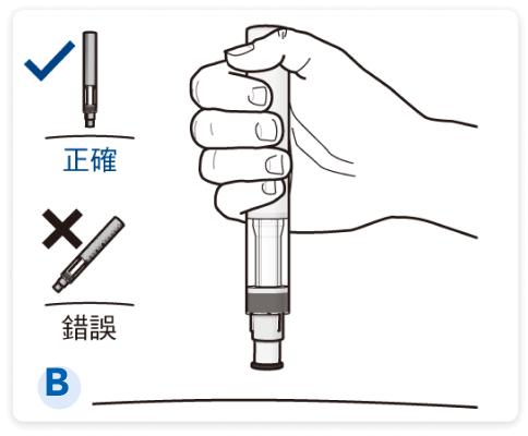 爾瑞易® Erelzi® SensoReady®注射筆使用步驟Ｂ